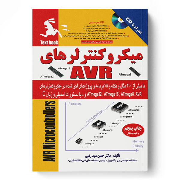 میکروکنترلرهای AVR